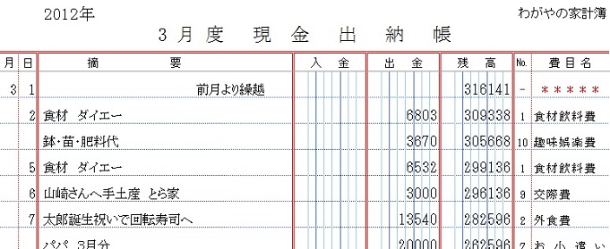 簡単エクセル出納帳